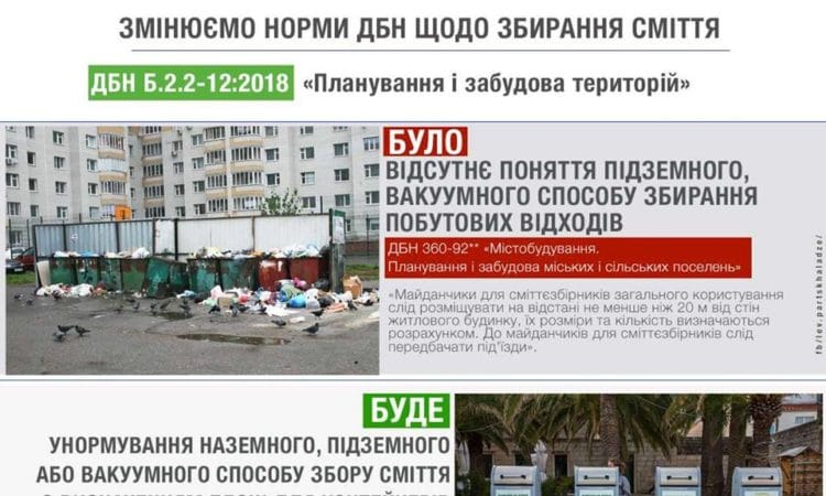 В Украине разрешили строить многоэтажки без мусоропроводов 19 В Украине разрешили строить многоэтажки без мусоропроводов 18