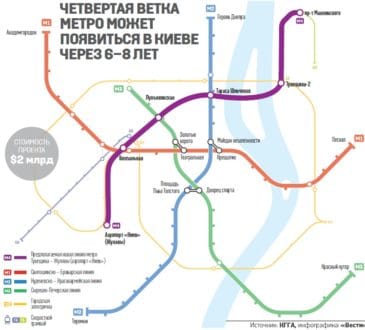 Проект строительства метро на Троещину должны подготовить в 2019 году - глава Деснянского района 6