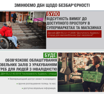 З 1 квітня вступають в дію нові будівельні норми щодо інклюзивності будівель 10