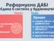 Запуск е-кабінету забудовника постійно відкладається 14