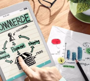 eCommerce