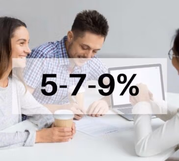 Доступные кредиты 5-7-9%. Доступні кредити 5-7-9%