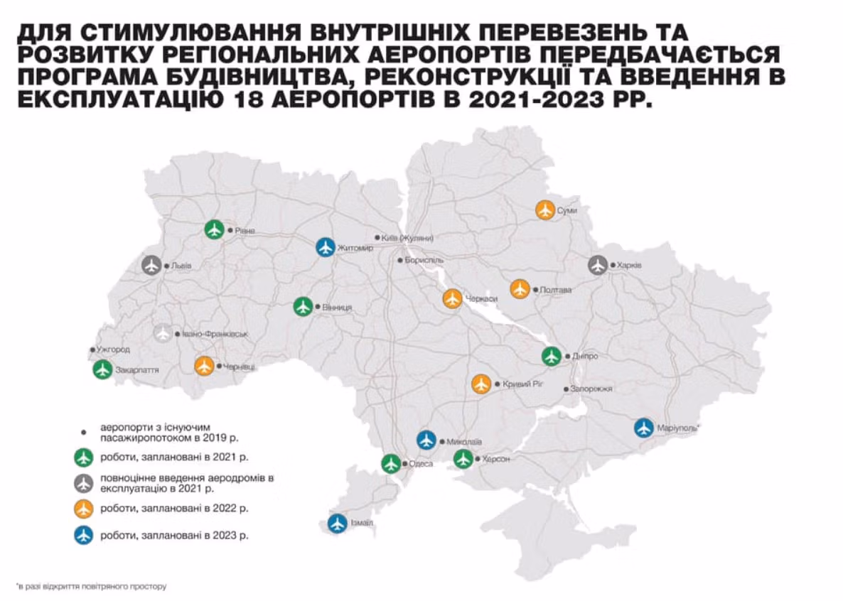 Аэропорт на Закарпатье