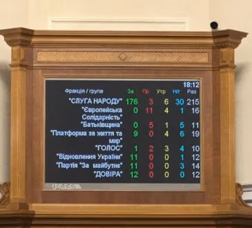Законопроект про містобудування №5655. Думки сторін 14 Законопроект про містобудування №5655. Думки сторін 12