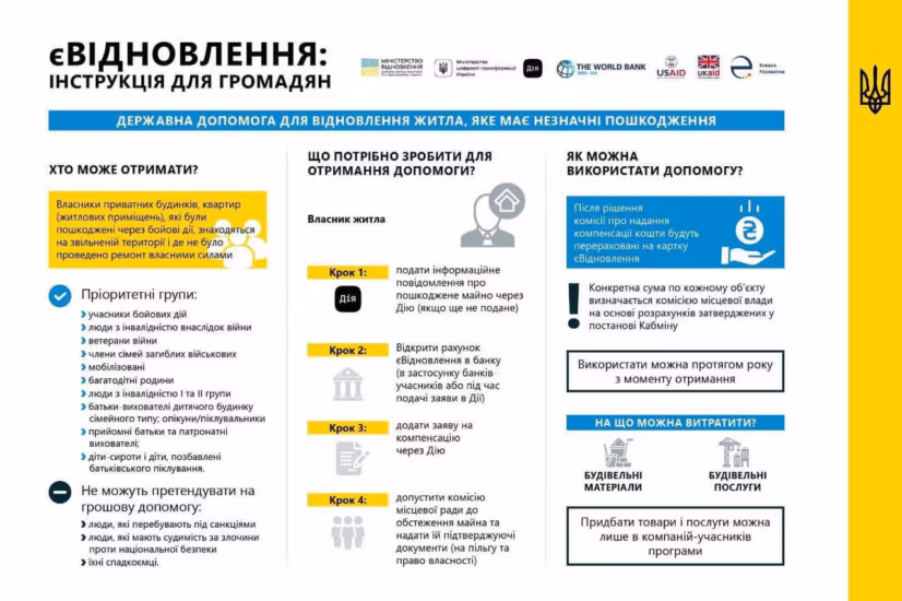 В Україні стартувала програма еВідновлення