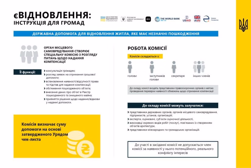 В Україні стартувала програма еВідновлення 4