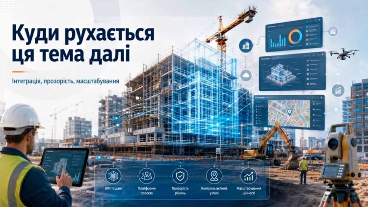 Цифровізація будівельного майданчика. 2026р.
