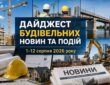 Будівельний фронт та глобальні тренди. Серпень 2026р.
